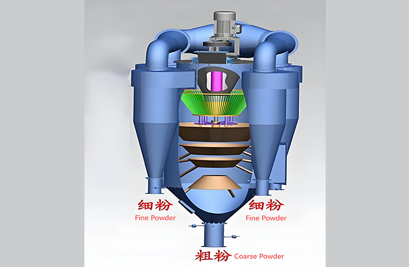 选粉机工作原理图